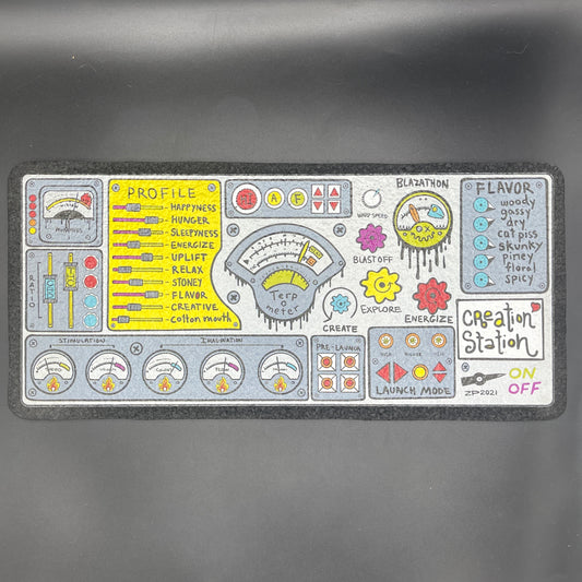 Zach P Dashboard Moodmat
